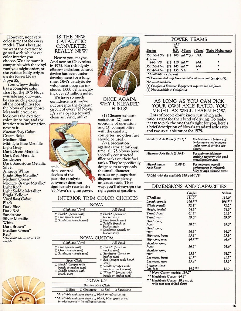 n_1975 Chevrolet Nova-15.jpg